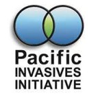 PII logo